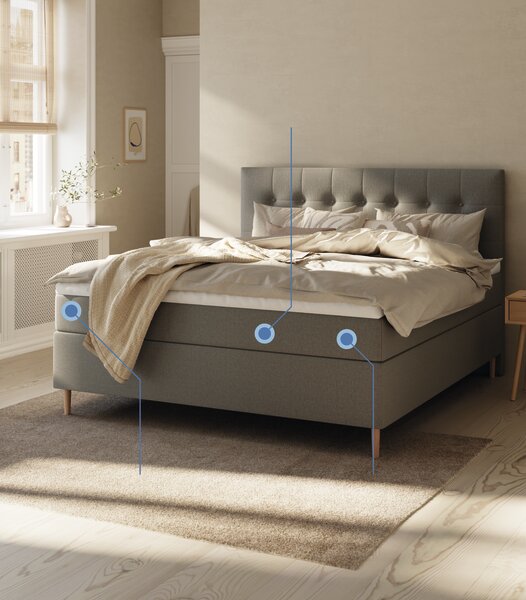 Boxspring krevet 140x200 cm TYRIA + FLYA siva-23 srednje tvr