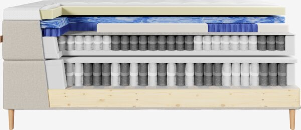 Kontinentalsäng 180x200 cm GAULA + VOLA sand-91 Medium