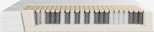 Matelas à ressorts 90x200cm NAUSTA Moyen
