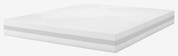 Madrac s oprugama 180x200 RIVA GS70 DREAMZONE