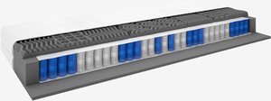 Materac sprężynowy 120x200cm STRIA PS25 BT DREAMZONE